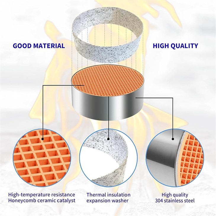 Wood Stove Catalytic Converter high quality